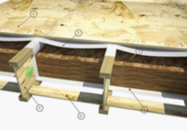 Перекрытие деревянными балками двутаврового сечения