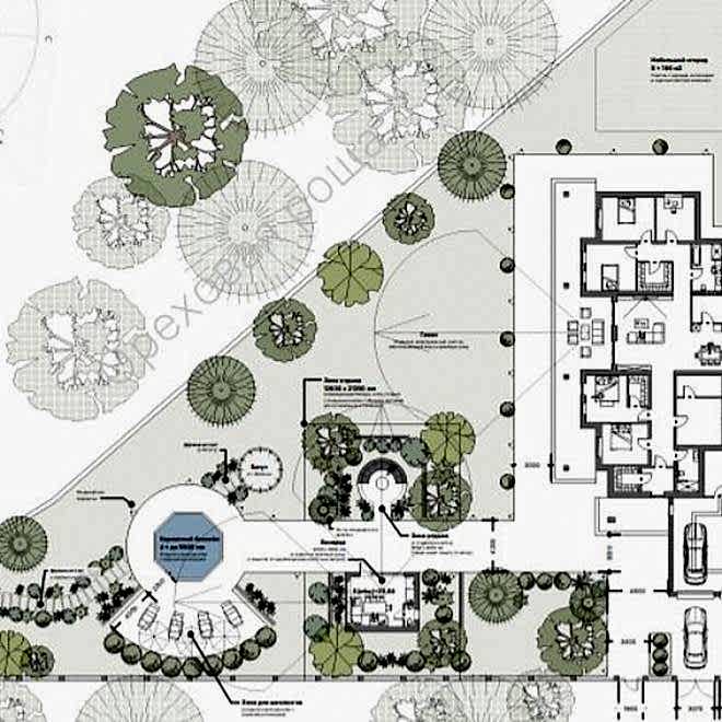 Как мы создаем проекты частных домов в Ростове-на-Дону?