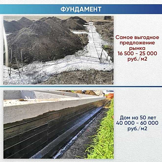 Сколько стоит 1 м2 частного дома?