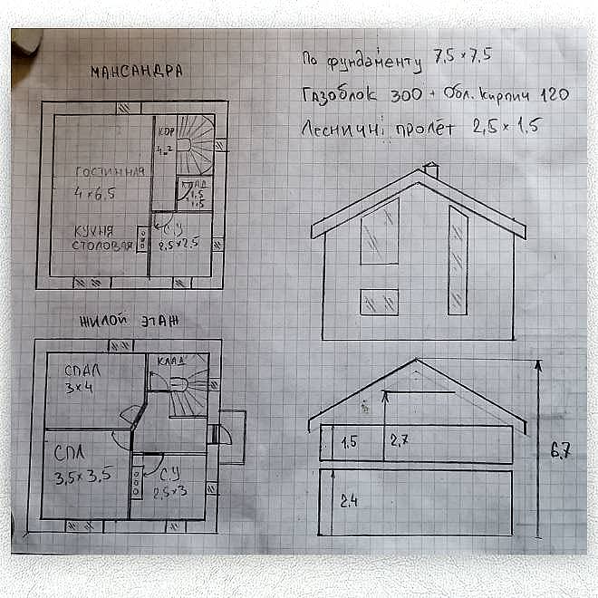 Что важнее при строительстве - проект или прораб?
