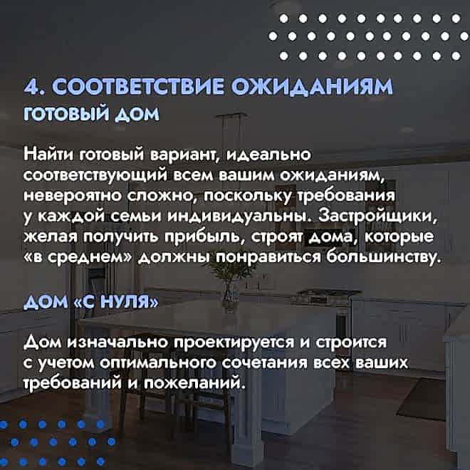 Построить дом или купить готовый?
