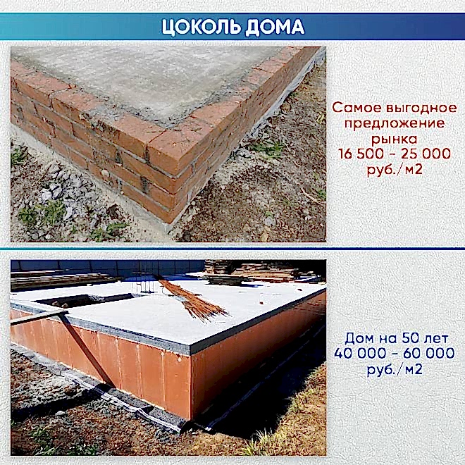 Сколько стоит 1 м2 частного дома?