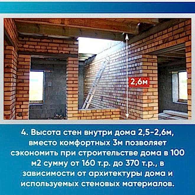 Почему 1м² дома стоит в 4 раза дешевле 1м² квартиры?
