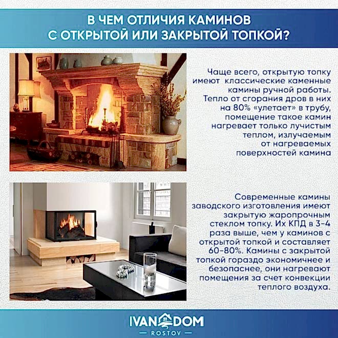 Как выбрать камин? Секреты "живого огня"