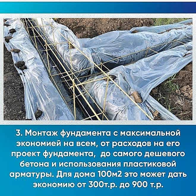 Почему 1м² дома стоит в 4 раза дешевле 1м² квартиры?