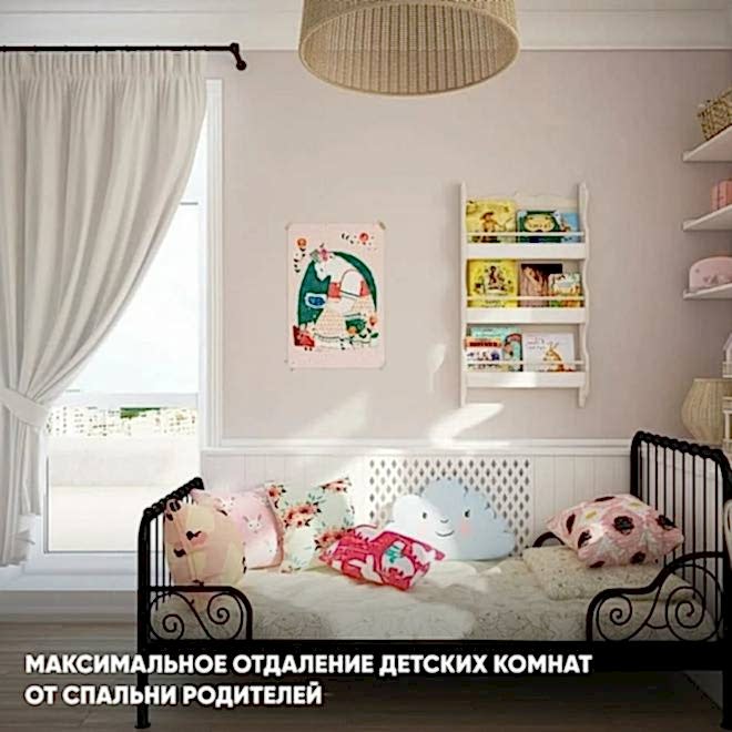 Топ-10 самых популярных дизайнерских решений в 2021 году