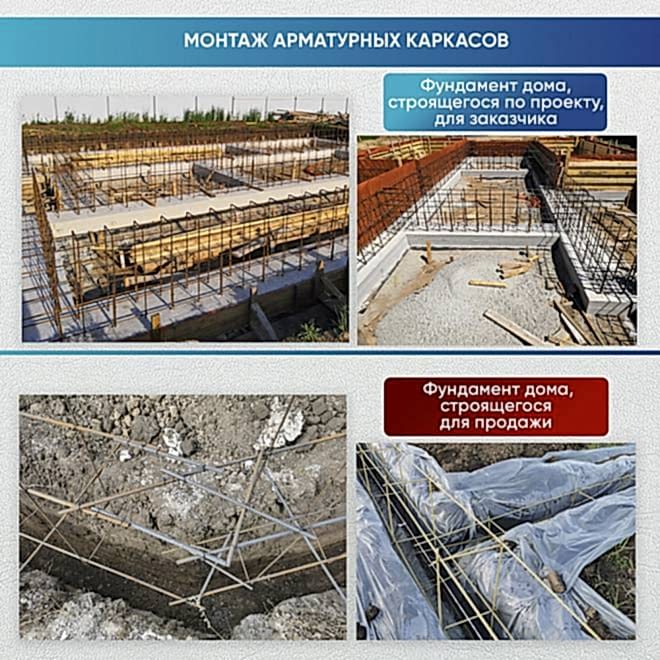 Фундамент для частного дома: секреты экономии