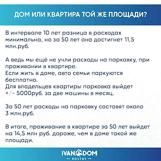 Что дороже: построить дом или содержать его?