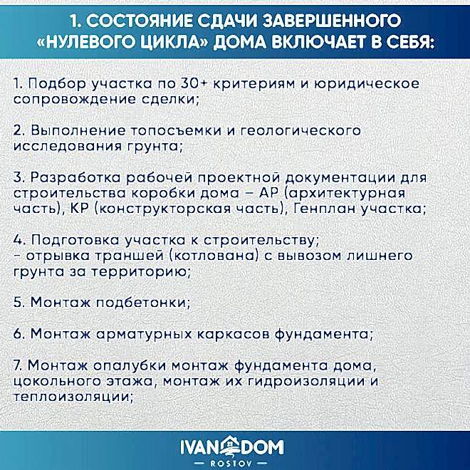 Что значит "дом под ключ"?