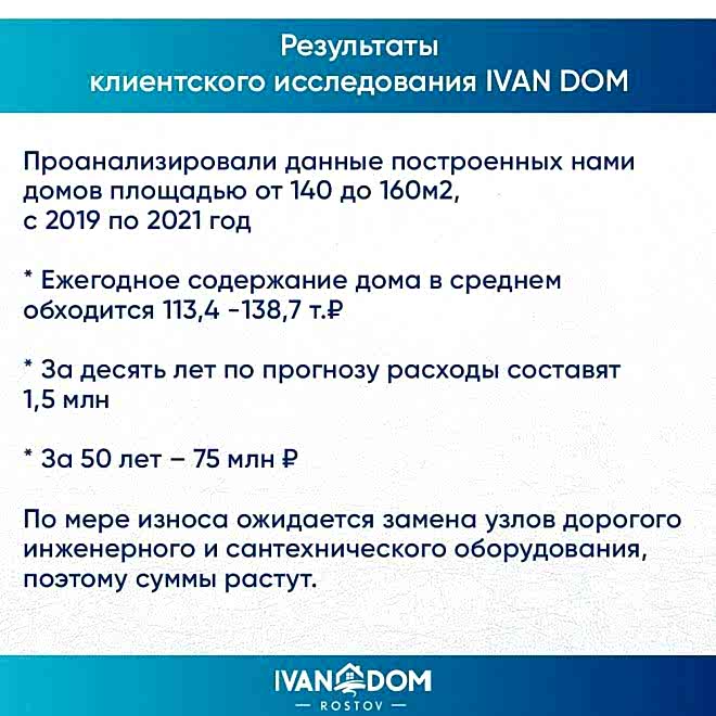 Что дороже: построить дом или содержать его?