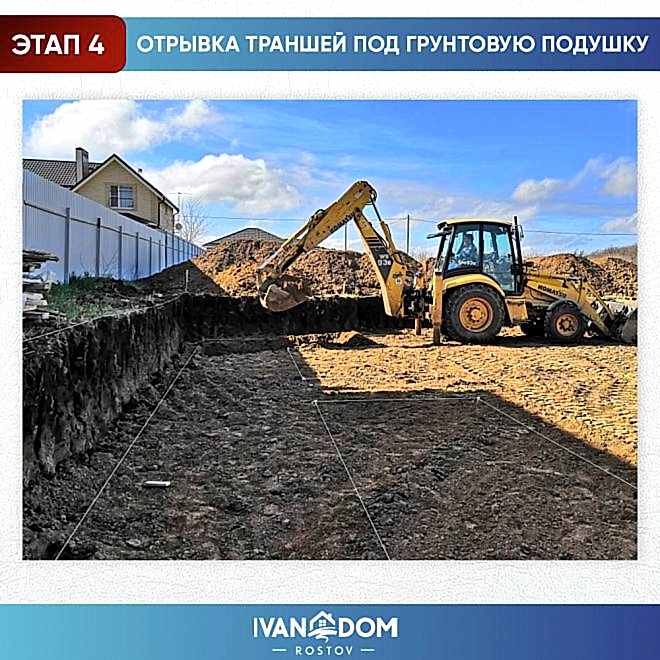 Монтаж ленточного фундамента в Ростове-на-Дону