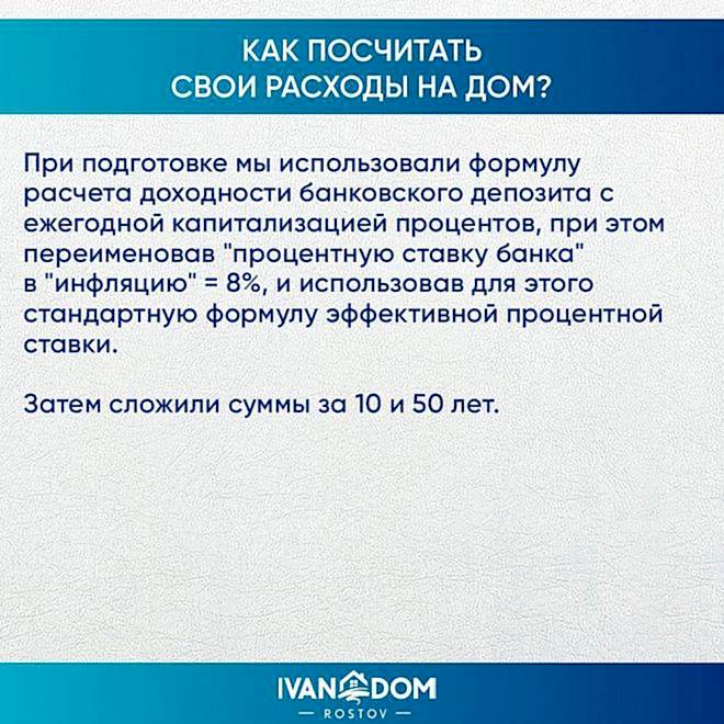 Что дороже: построить дом или содержать его?