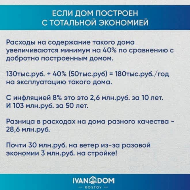 Что дороже: построить дом или содержать его?