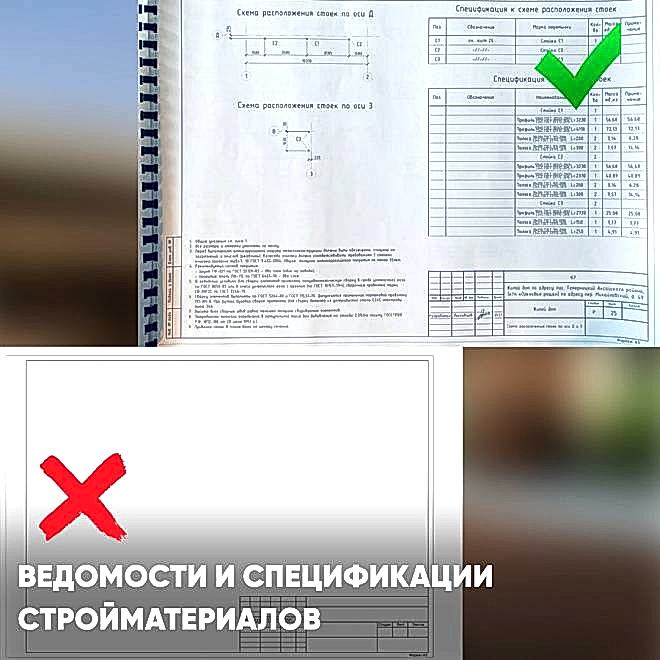 Какой проект частного дома выберете вы?