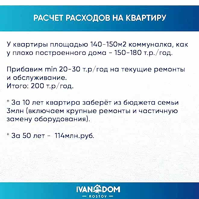 Что дороже: построить дом или содержать его?