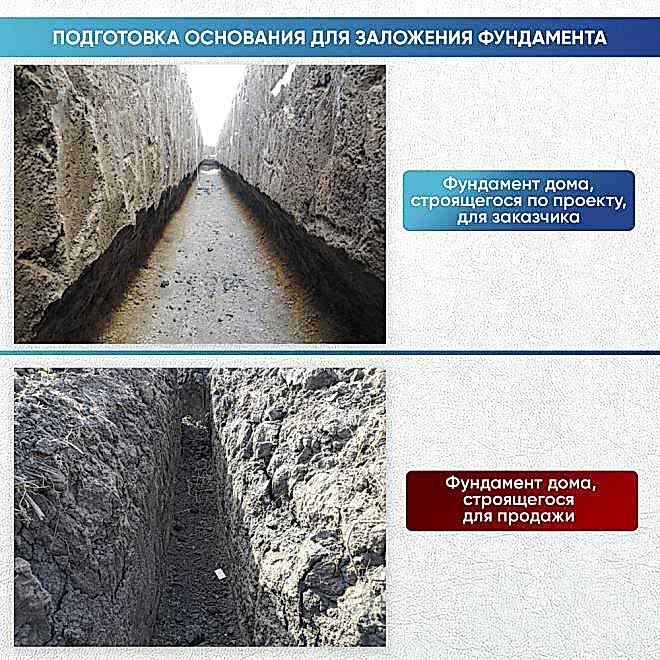 Фундамент для частного дома: секреты экономии