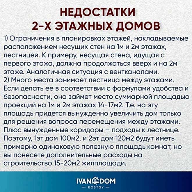 Какой дом построить  - одноэтажный или двухэтажный?