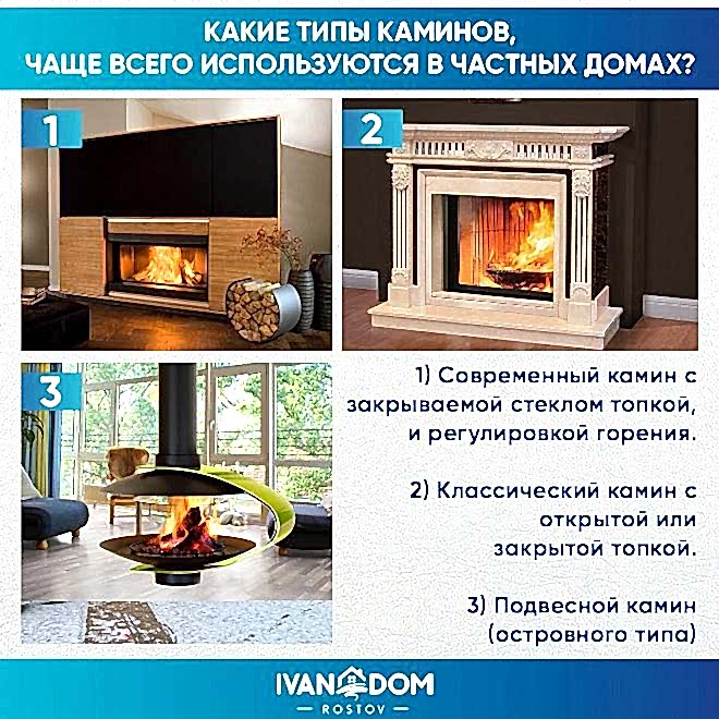Как выбрать камин? Секреты "живого огня"
