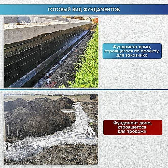 Фундамент для частного дома: секреты экономии