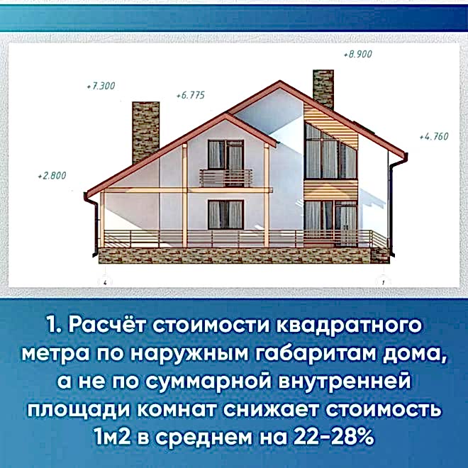Почему 1м² дома стоит в 4 раза дешевле 1м² квартиры?