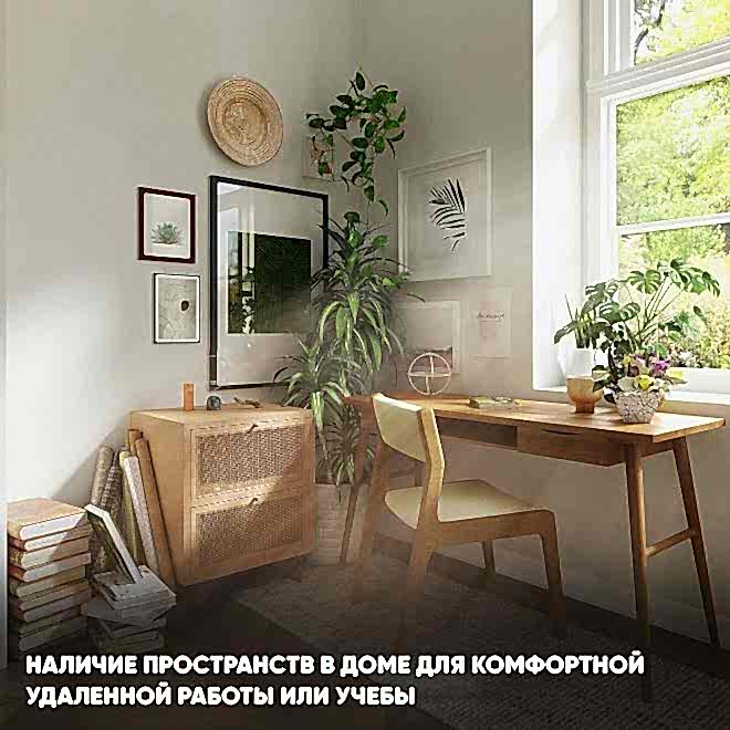 Топ-10 самых популярных дизайнерских решений в 2021 году