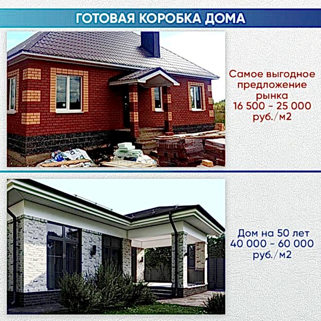 Сколько стоит 1 м2 частного дома?