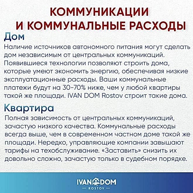 Дом или квартира: 10 важных критериев выбора
