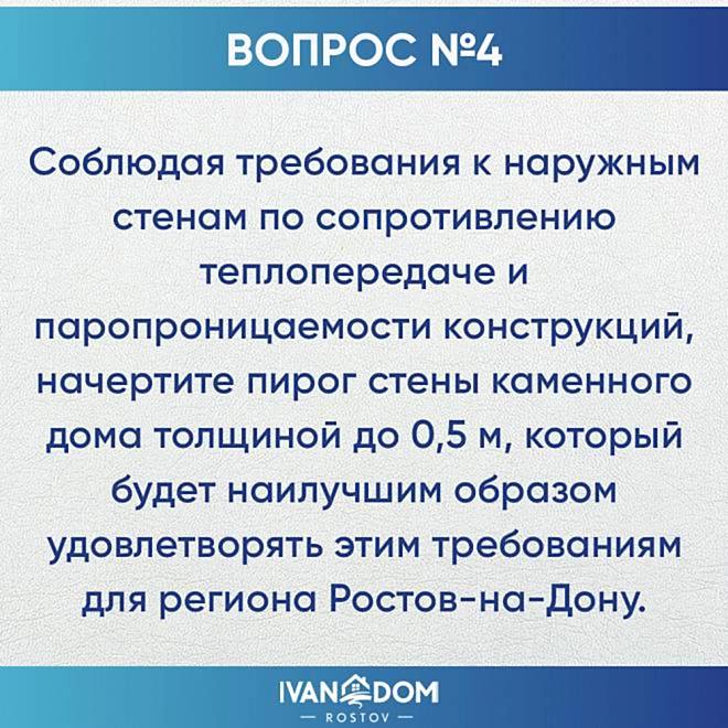 Конкурс: протестируйте своего прораба за наш счет