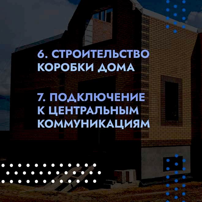 С чего начать строительство дома в Ростове-на-Дону?