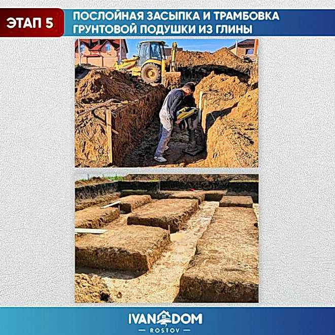 Монтаж ленточного фундамента в Ростове-на-Дону