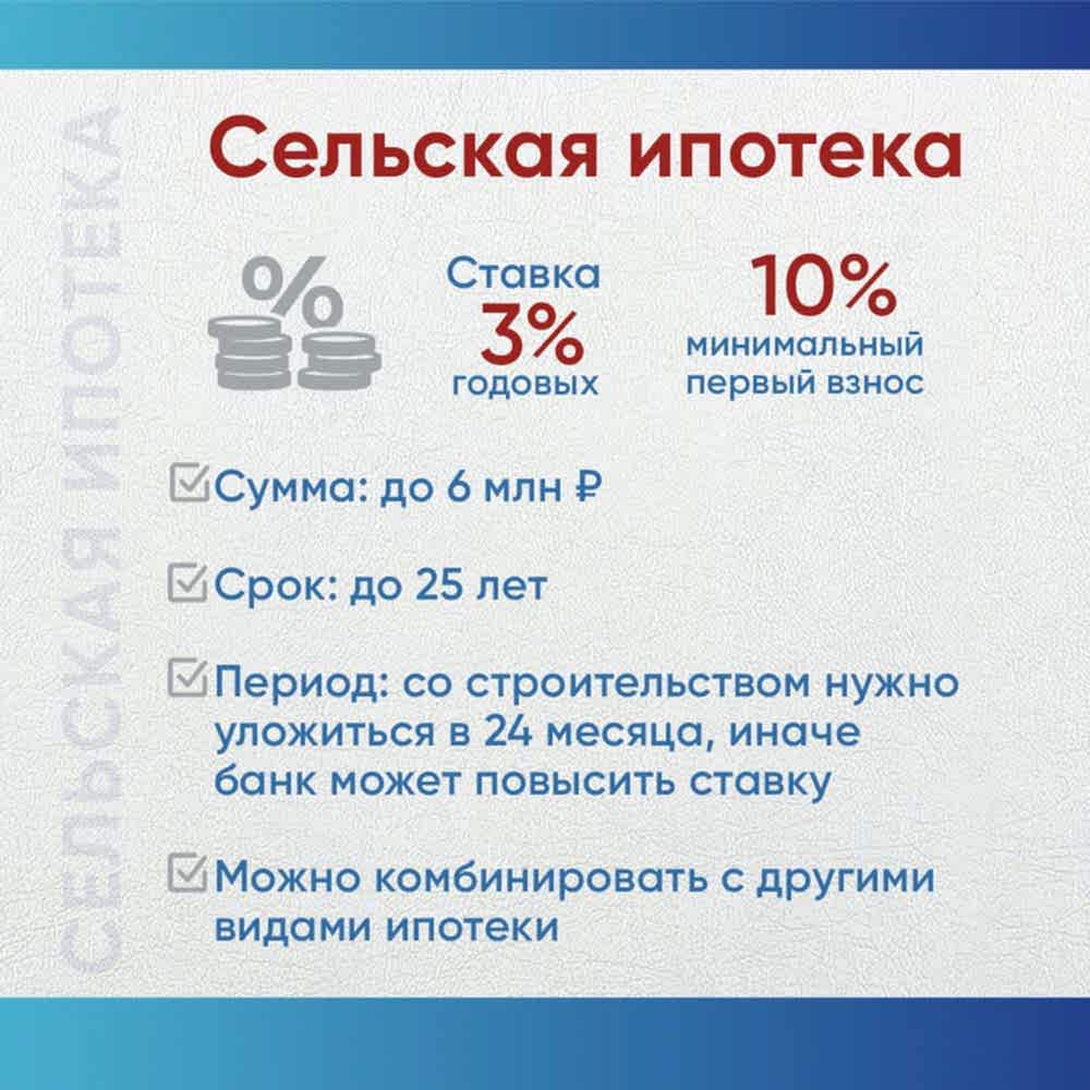 Сельская ипотека