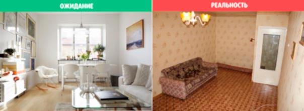 Сравнение ожидания и реальности